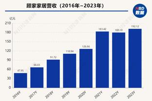 若日尼奥盛赞哈弗茨：如果你了解足球，就不可能不喜欢他